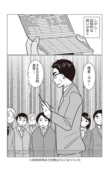 経営はどん底に...？