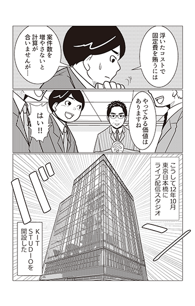 KIT STUDIO 開設の裏側