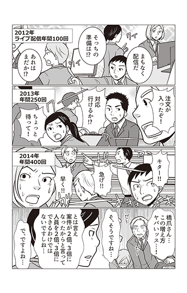 多忙の中で重ねる工夫