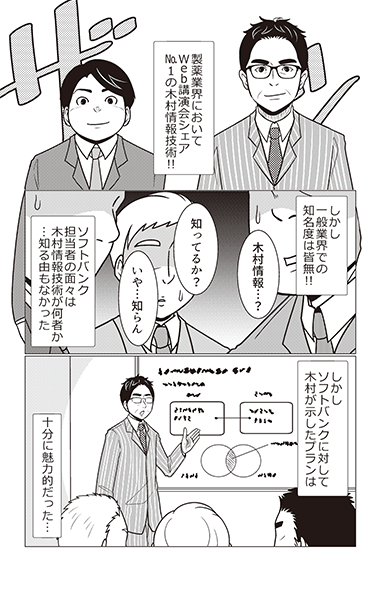 AI事業の始まり