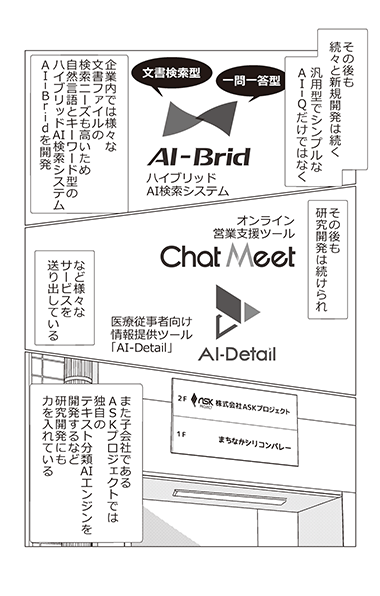 AIを使った製品や取組みが続々