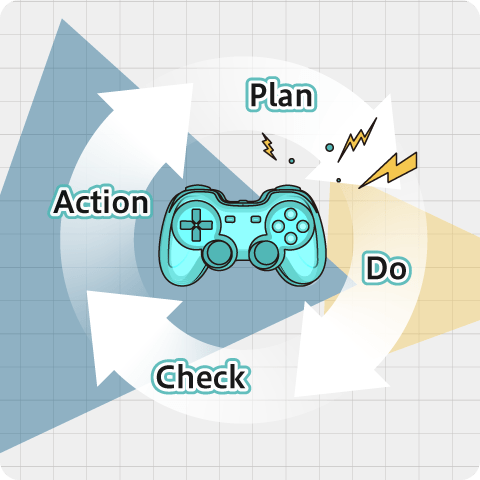 チームビルディング研修