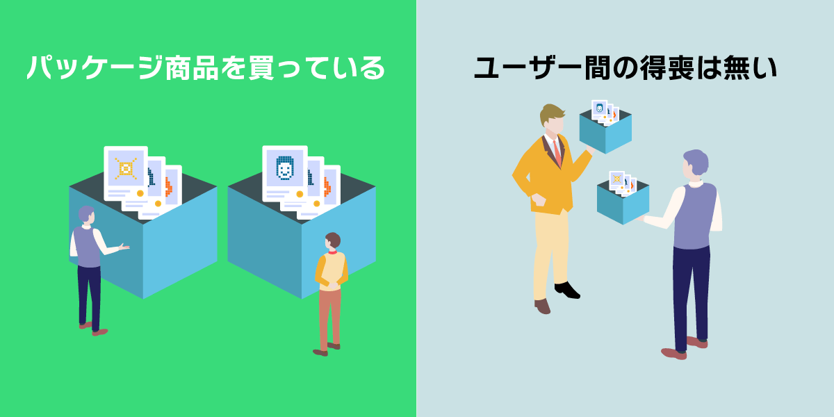 パッケージ商品を買っているしユーザー間の得喪は無い